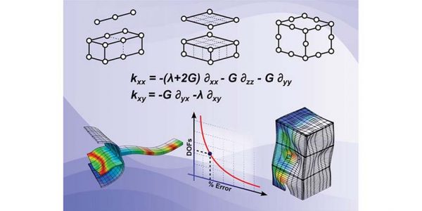 3 maggio - The Unified Formulation: a high-fidelity tool for the analysis of structures with enhanced computational efficiency