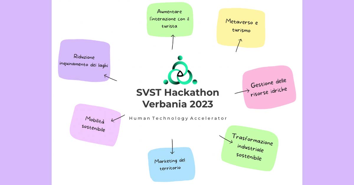 1 e 2 aprile - Silicon Valley Study Tour (SVST) Hackathon